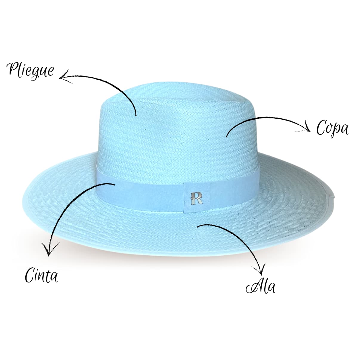 Sombrero de Paja Florida Baby Blue - Estilo Fedora